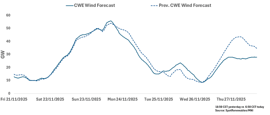Screenshot 2025-11-20 072029