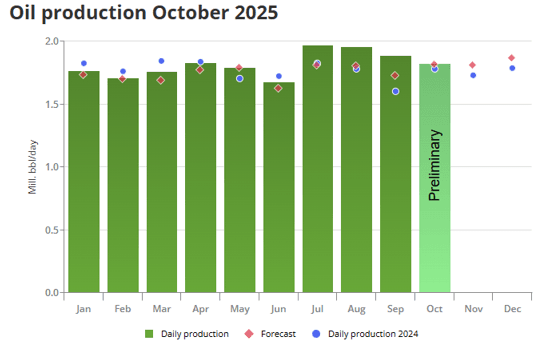 Screenshot 2025-11-20 082237