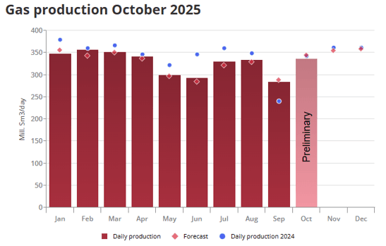 Screenshot 2025-11-20 082307