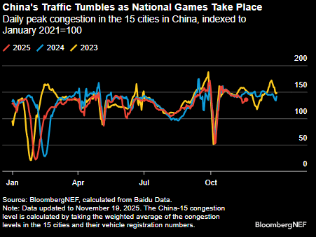 Screenshot 2025-11-20 115651