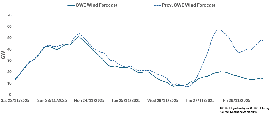 Screenshot 2025-11-21 071652