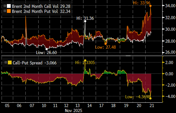 Screenshot 2025-11-21 091336