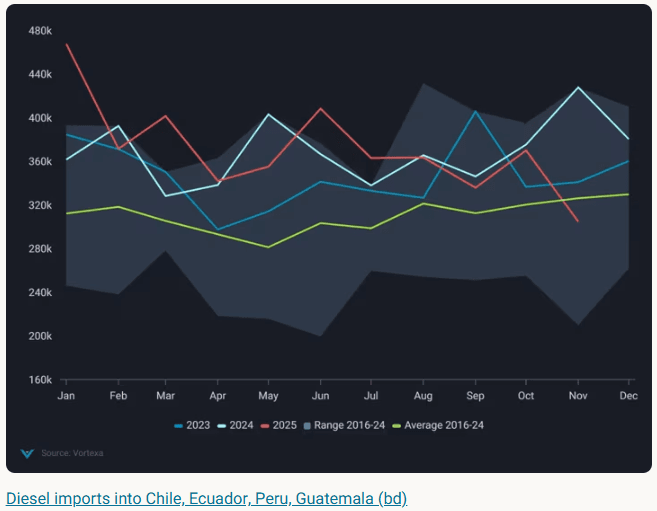 Screenshot 2025-11-21 102728