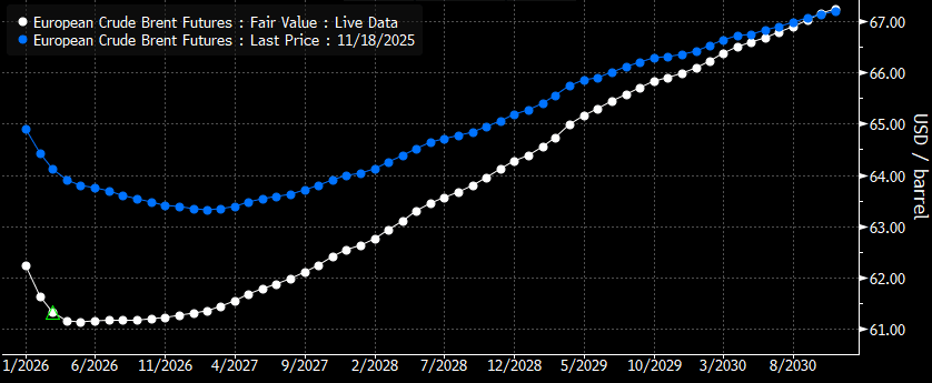 Screenshot 2025-11-24 105224
