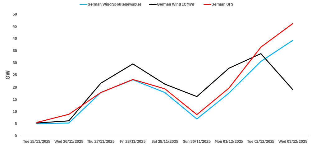 Screenshot 2025-11-24 134238