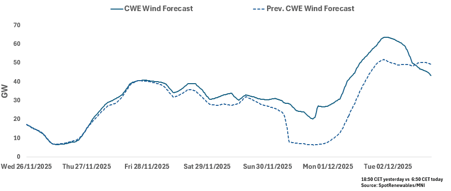 Screenshot 2025-11-25 070852