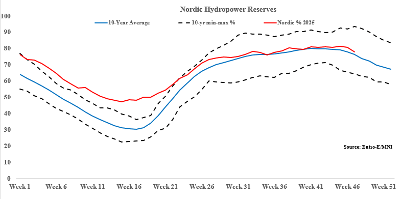 Screenshot 2025-11-27 082615