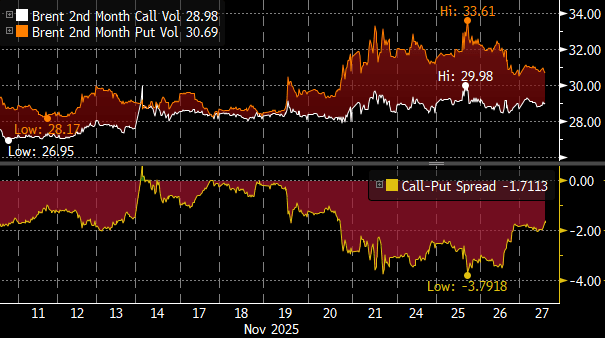 Screenshot 2025-11-27 121459