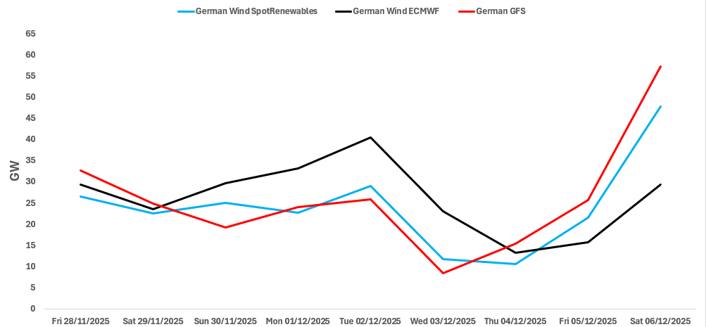 Screenshot 2025-11-27 131956