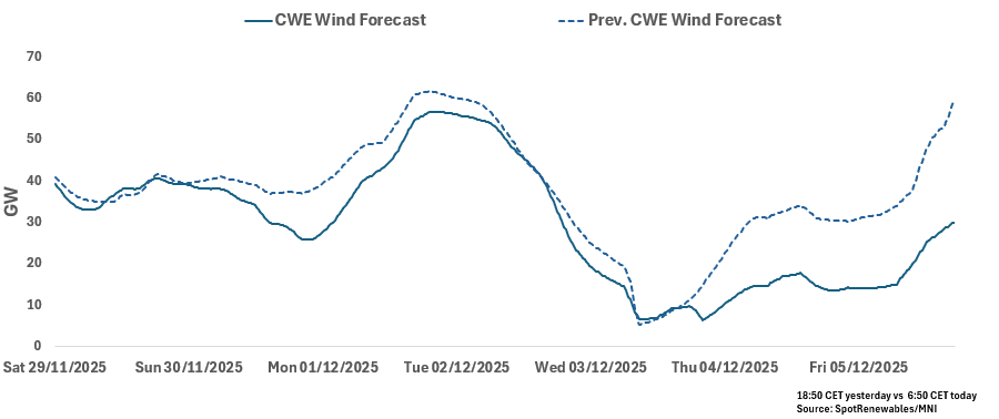 Screenshot 2025-11-28 071000
