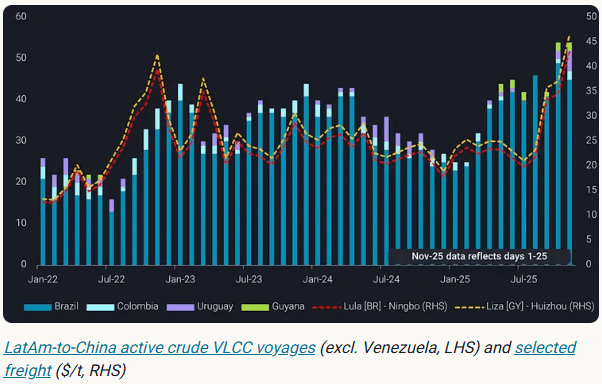 Screenshot 2025-11-28 112058