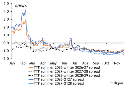 Screenshot 2025-11-28 135304