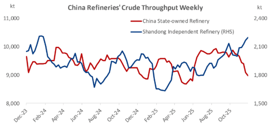 Screenshot 2025-12-01 135833