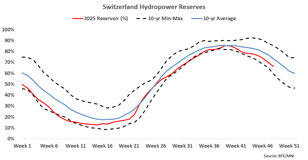 Screenshot 2025-12-02 153908