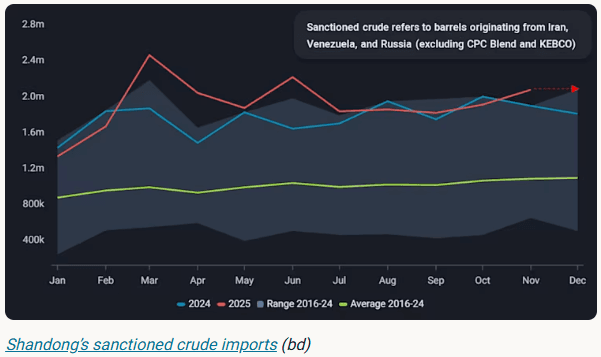 Screenshot 2025-12-05 111908