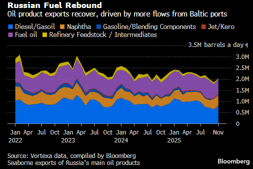 Screenshot 2025-12-05 131222