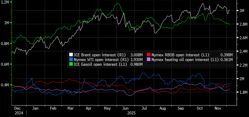 Screenshot 2025-12-05 150513