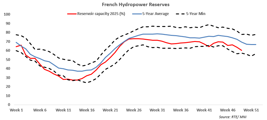 Screenshot 2025-12-08 162934