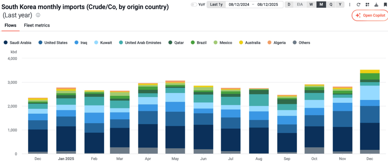 Screenshot 2025-12-08 182831