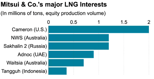 Screenshot 2025-12-09 124844