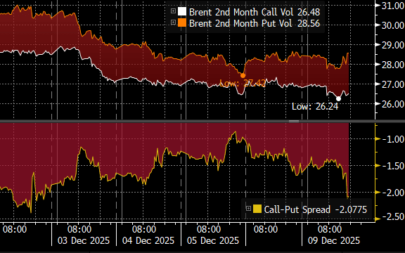 Screenshot 2025-12-09 153112