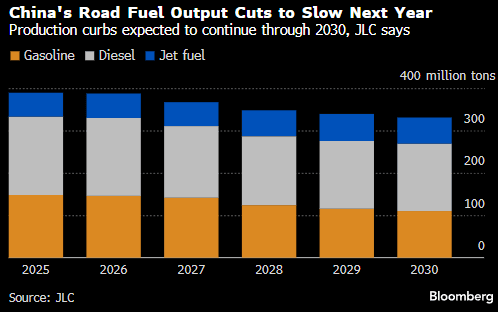 Screenshot 2025-12-10 091541