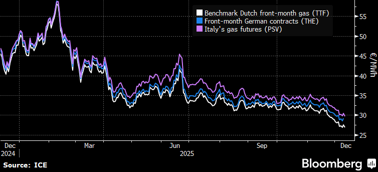 Screenshot 2025-12-10 134100