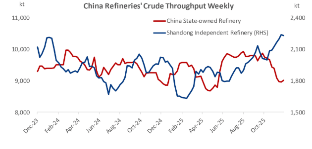 Screenshot 2025-12-15 125046