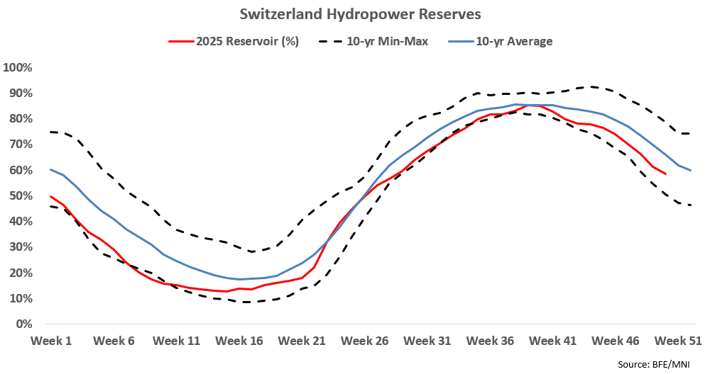 Screenshot 2025-12-16 144756