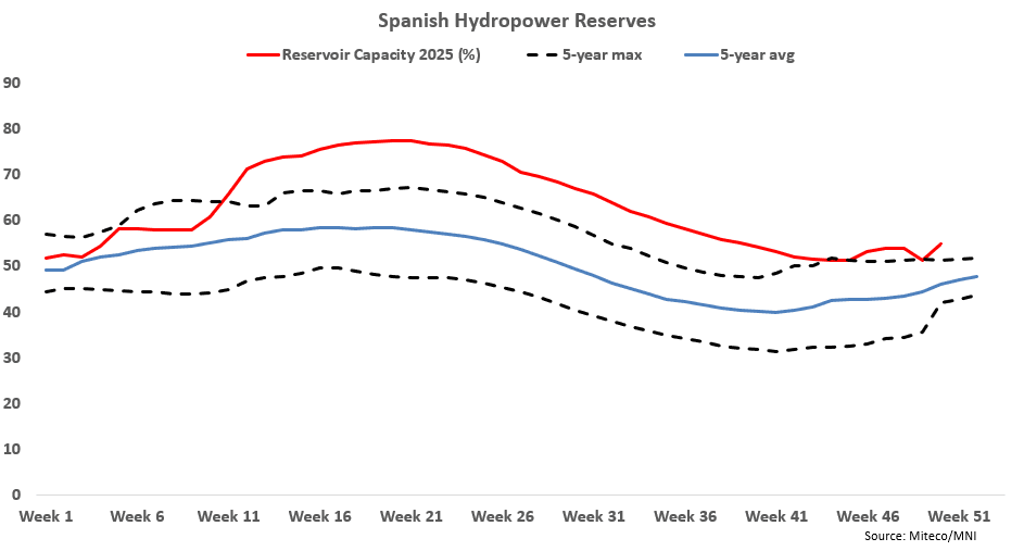 Screenshot 2025-12-17 144618