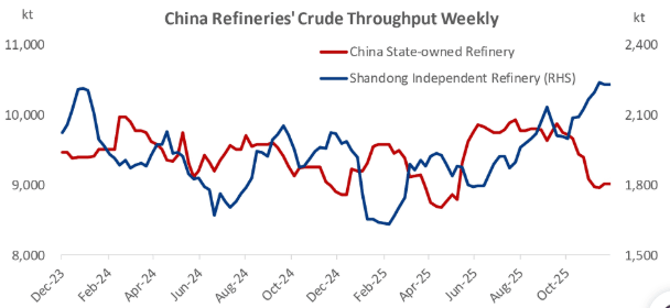 Screenshot 2025-12-22 140537