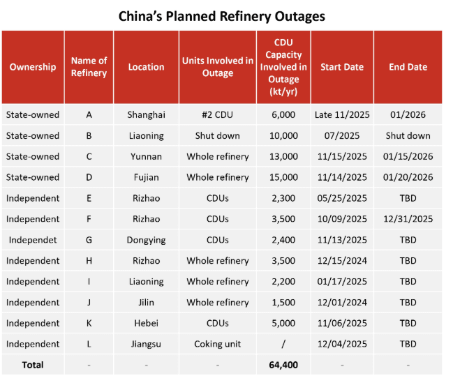 Screenshot 2025-12-22 140558