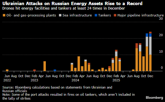 Screenshot 2025-12-30 143251