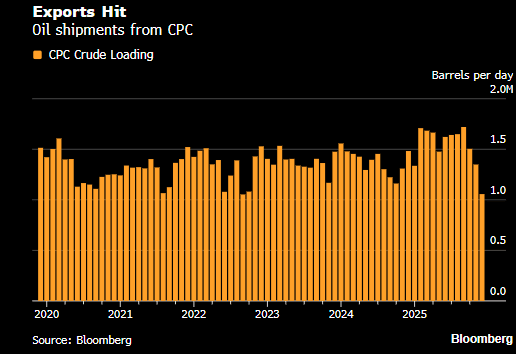 Screenshot 2026-01-13 143123