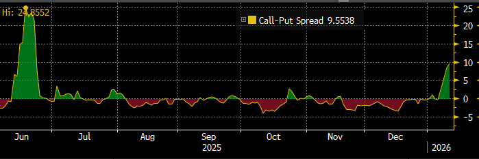 Screenshot 2026-01-13 151506