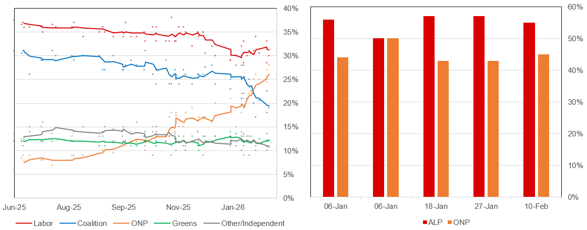 Screenshot 2026-02-11 140705