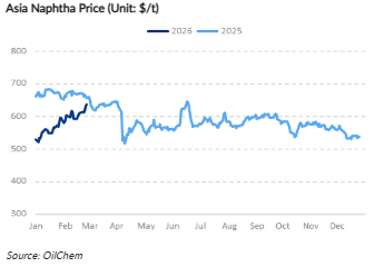 Screenshot 2026-03-03 133020