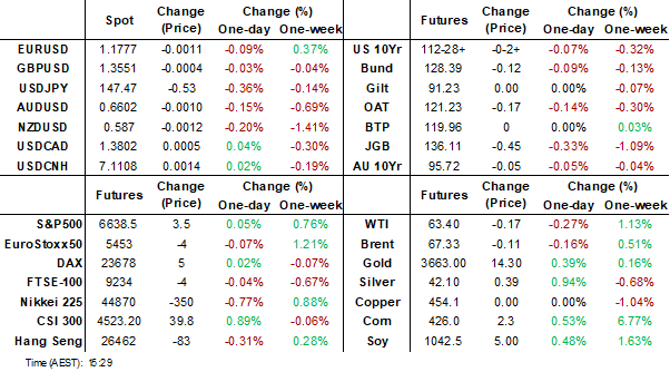 dahsboard (sep 19 2025)