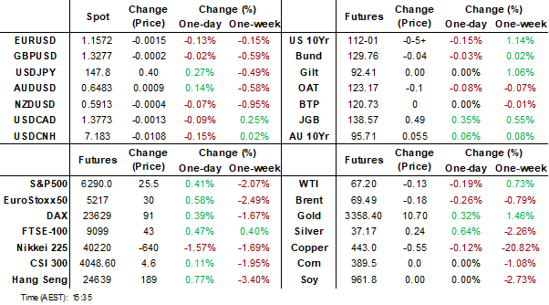 dashbaord (aug 4 2025)