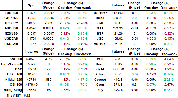 dashboard (aug 14 2025)