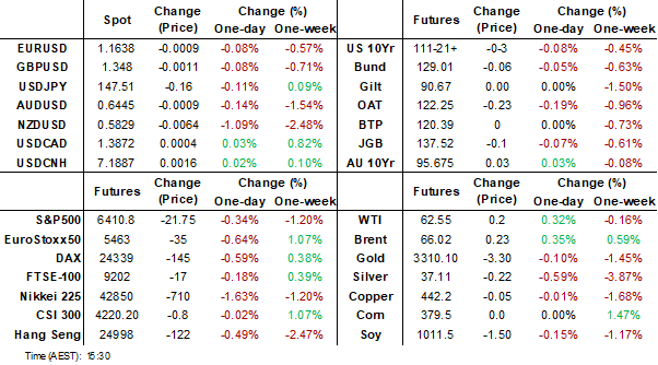 dashboard (aug 20 2025)
