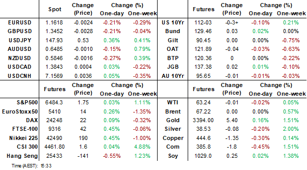 dashboard (aug 27 2025)