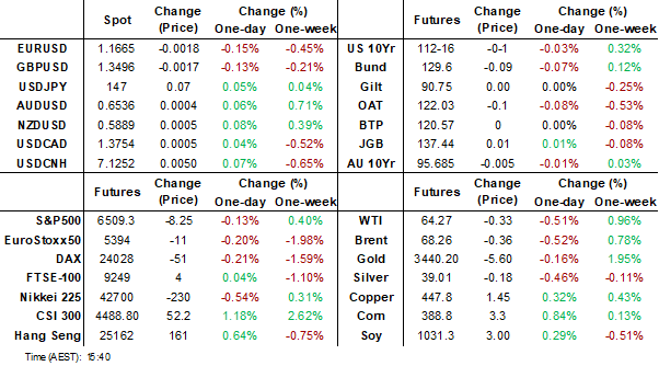 dashboard (aug 29 2025)