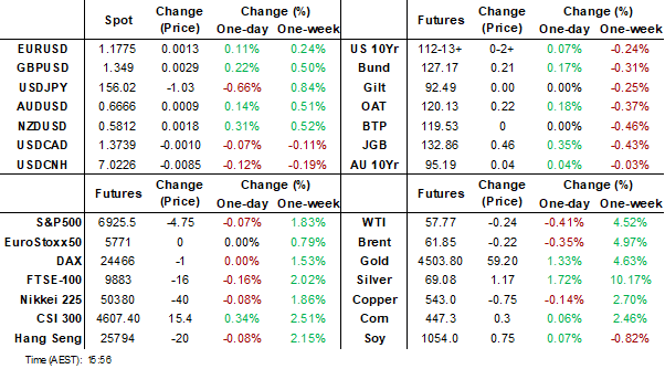 dashboard (dec 23 2025)