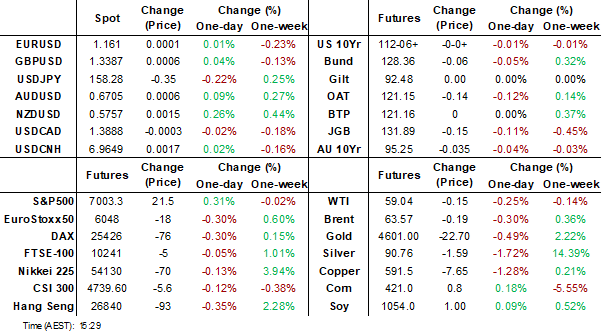 dashboard (jan 16 2026)