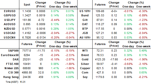 dashboard (jul 10 2026)
