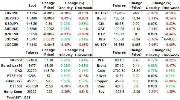 dashboard (sep 22 2025)