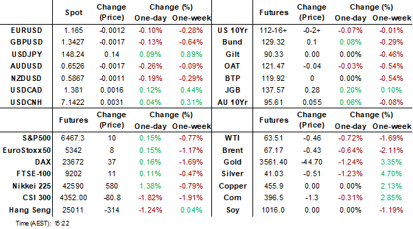 dashboard (sep 4 2025)