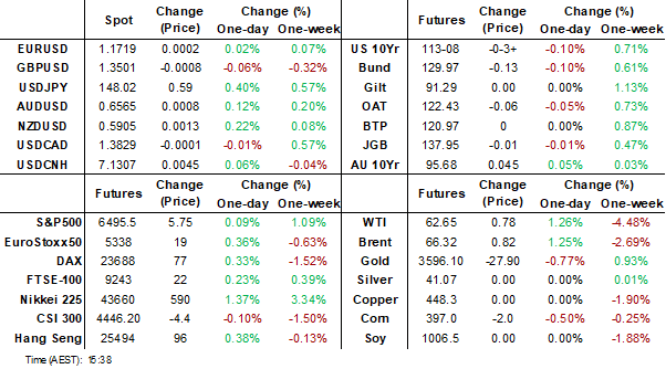 dashboard (sep 8 2025)