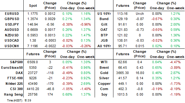 dashboard (sep 9 2025)